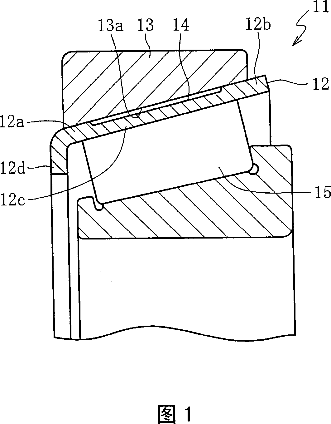 Tapered roller bearing