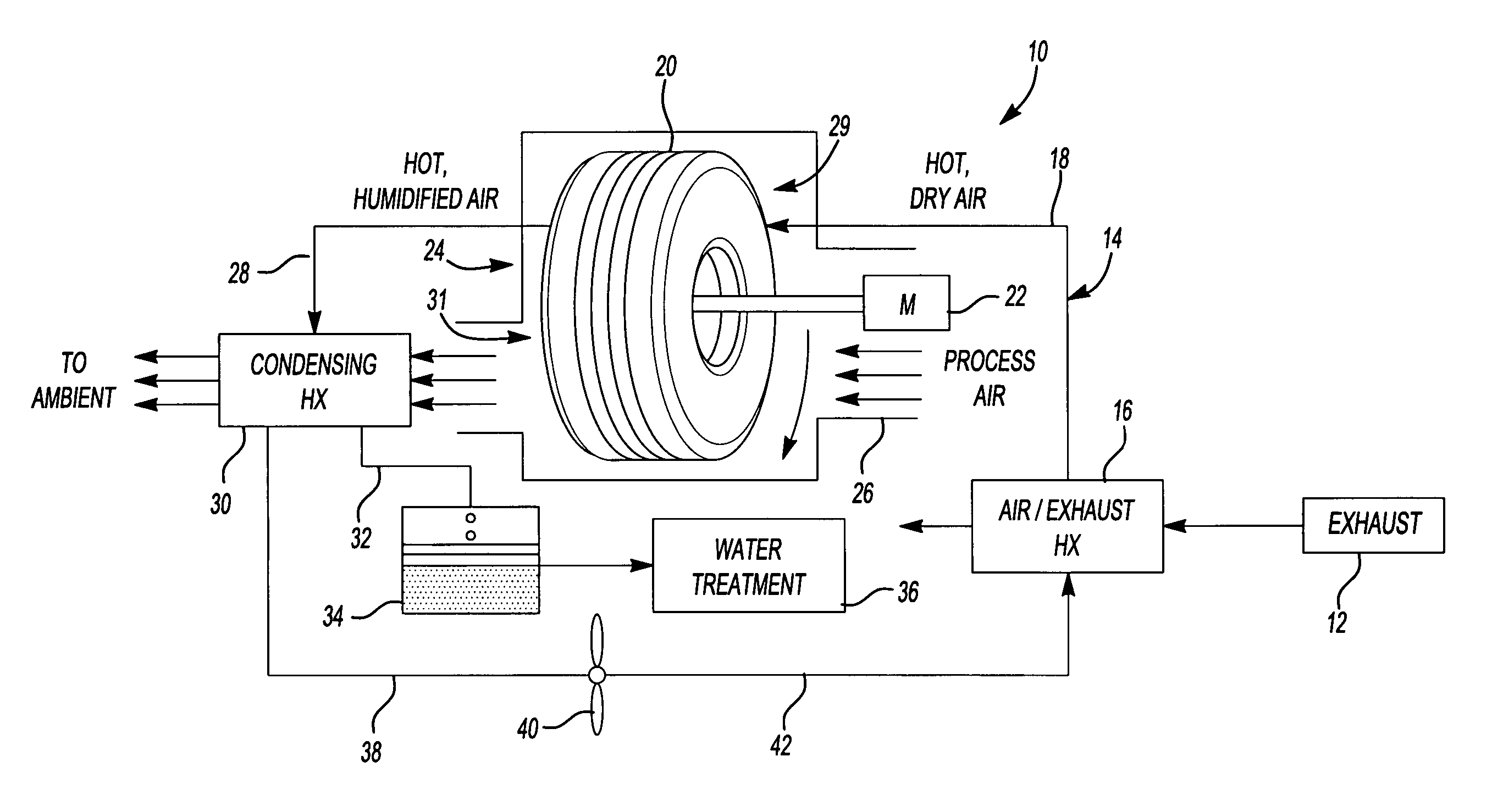 Water-from-air system using desiccant wheel and exhaust