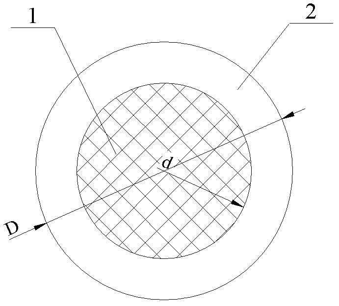 Boron-doped stress bar for manufacturing polarization-preserving fiber and manufacturing method for boron-doped stress bar