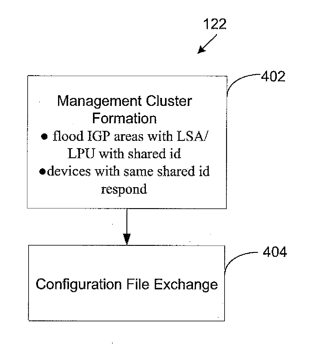 System and method for a distributed fault tolerant network configuration repository