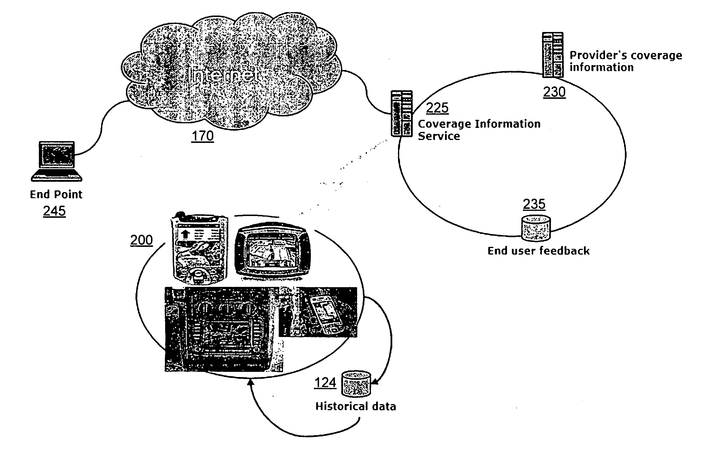 Route navigation for optimal mobile coverage