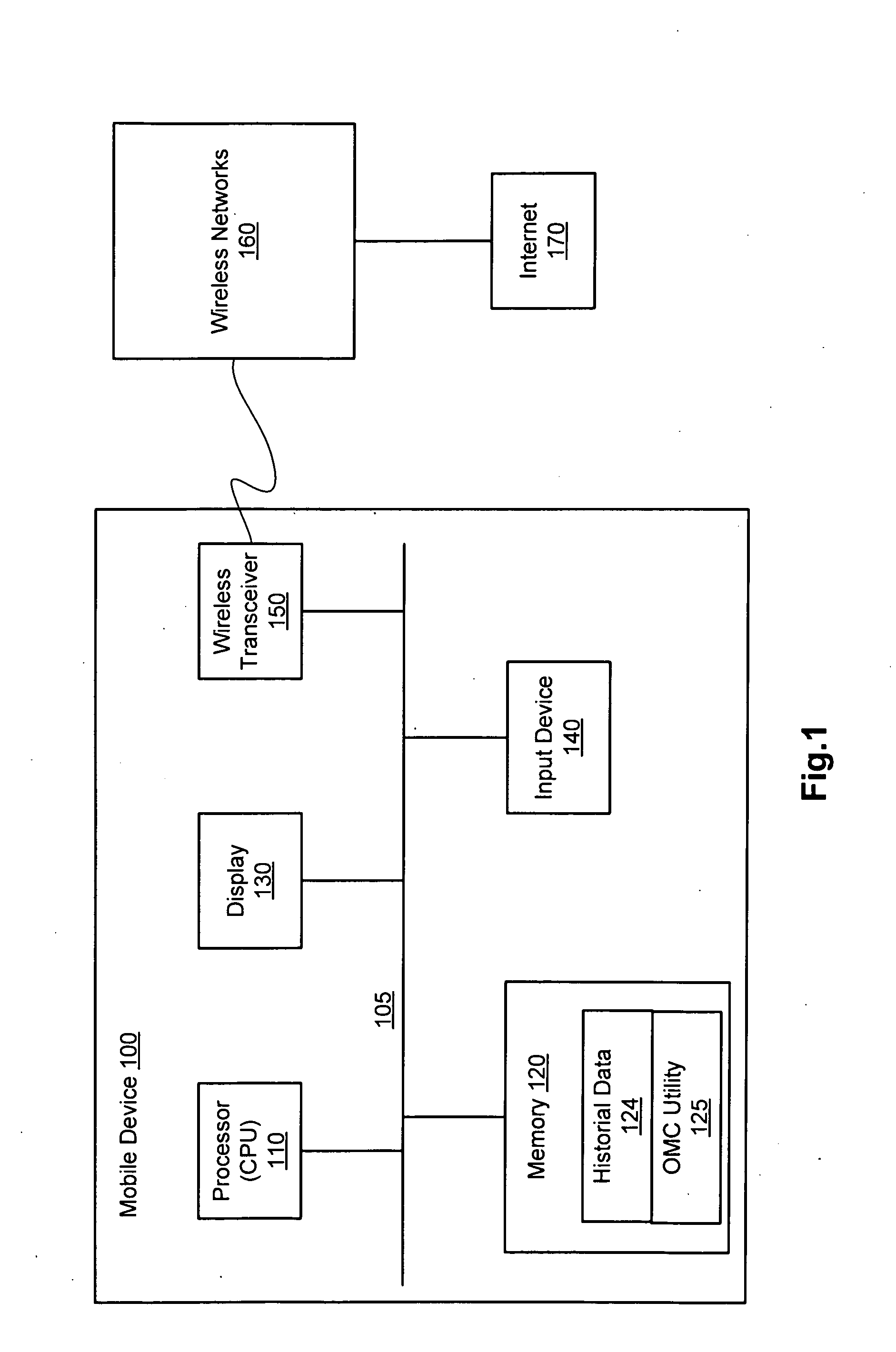 Route navigation for optimal mobile coverage