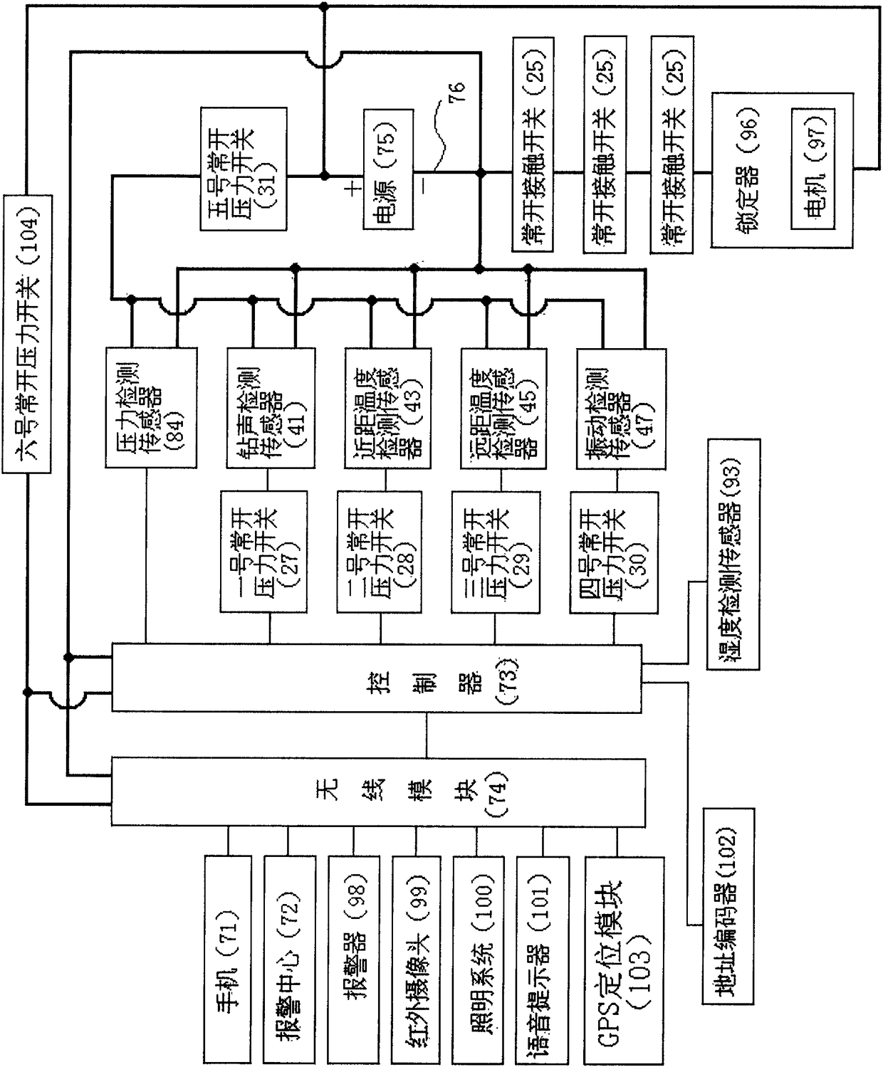 Puck lock system with active alarm function