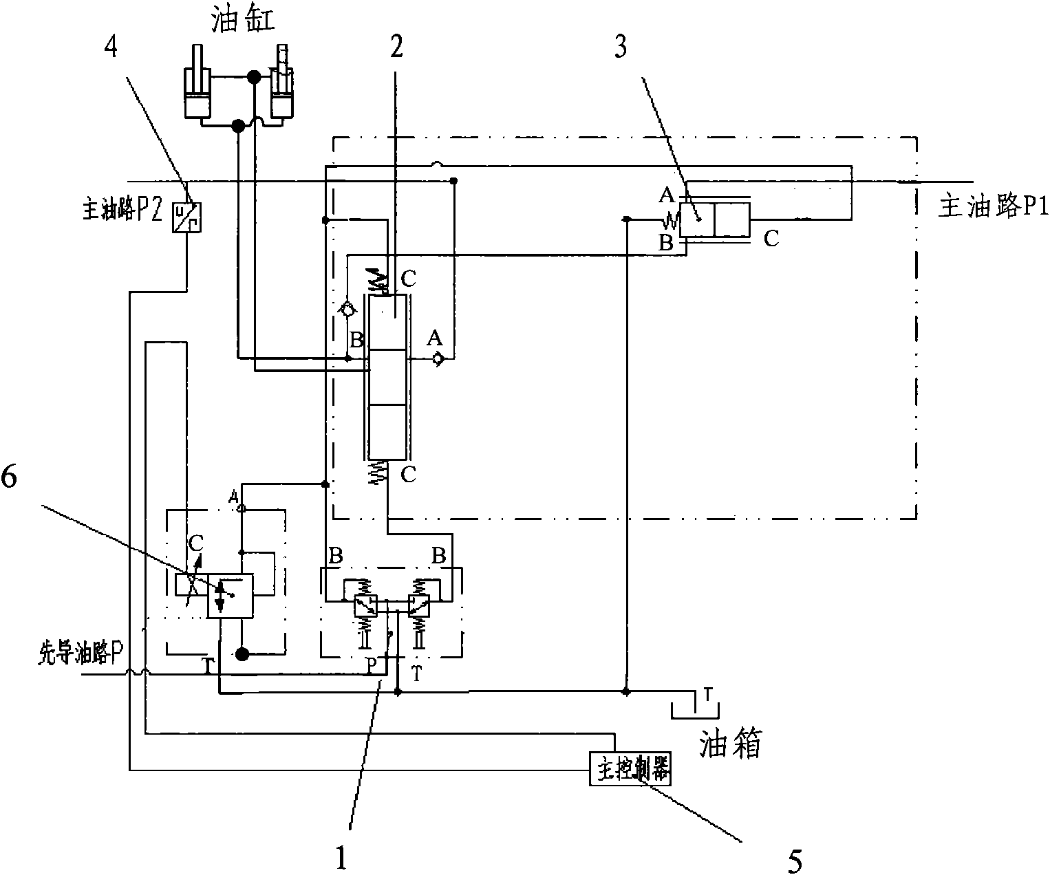 Excavator converging control system and excavator thereof