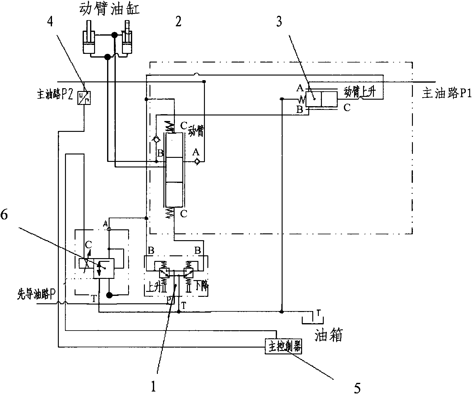 Excavator converging control system and excavator thereof