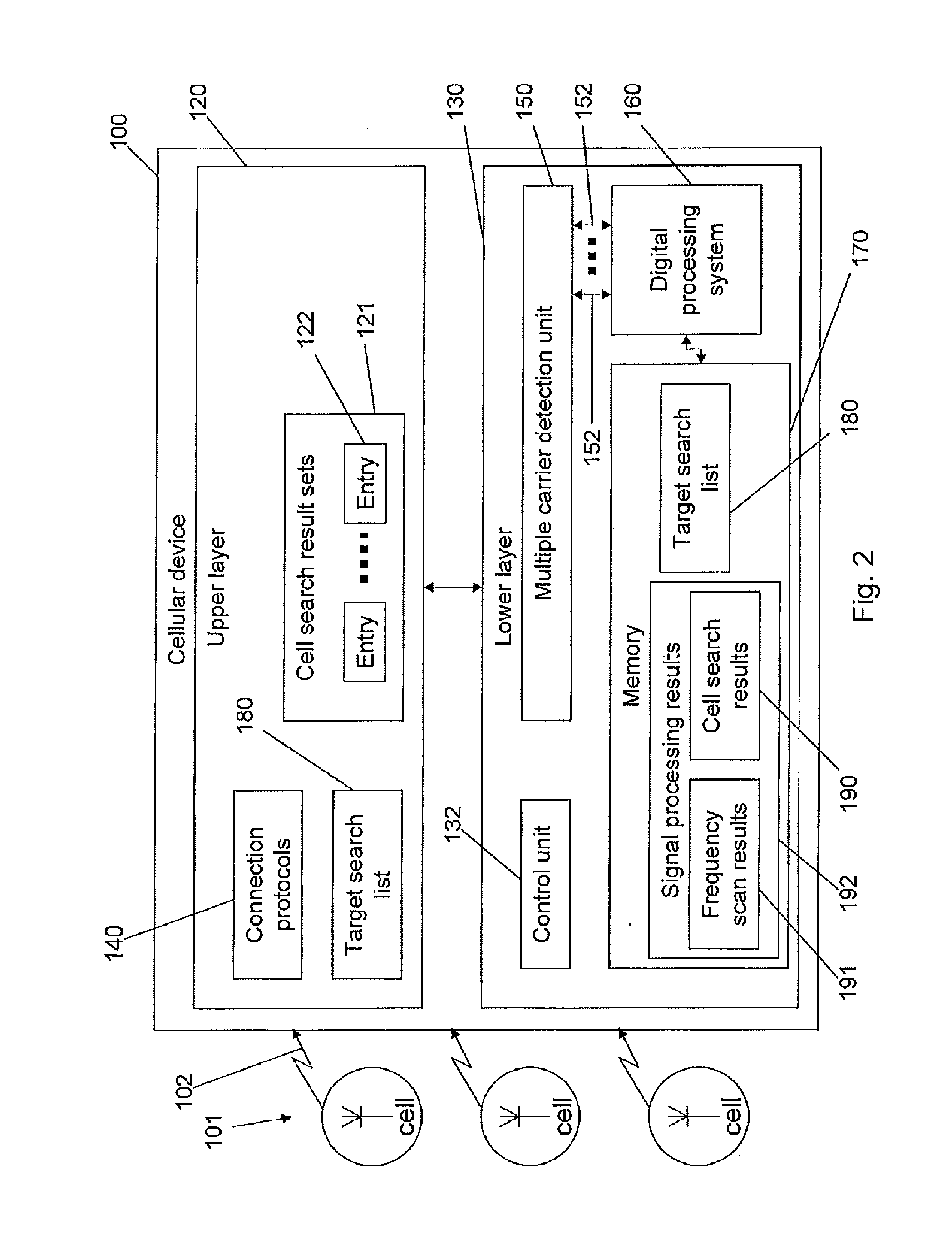 System and Method for Time Saving Cell Search for Mobile Devices in Single and Multiple Radio Technology Communication Systems