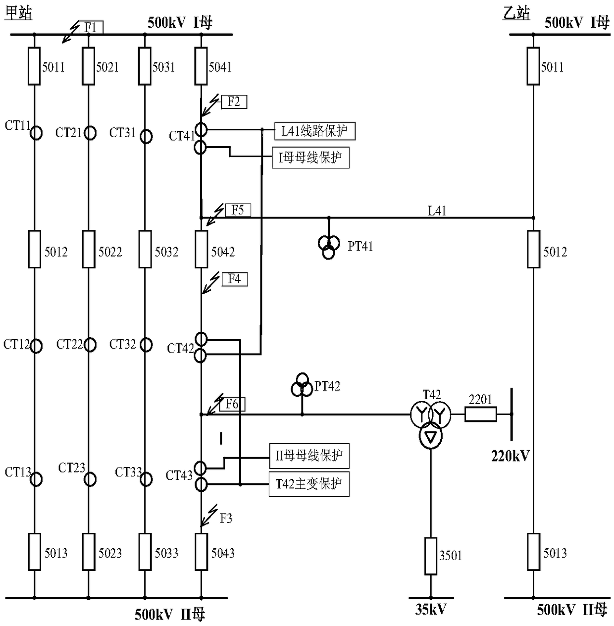 A Comprehensive Discrimination Method for Dead Zone Faults in a Substation with Semi-Main Connections