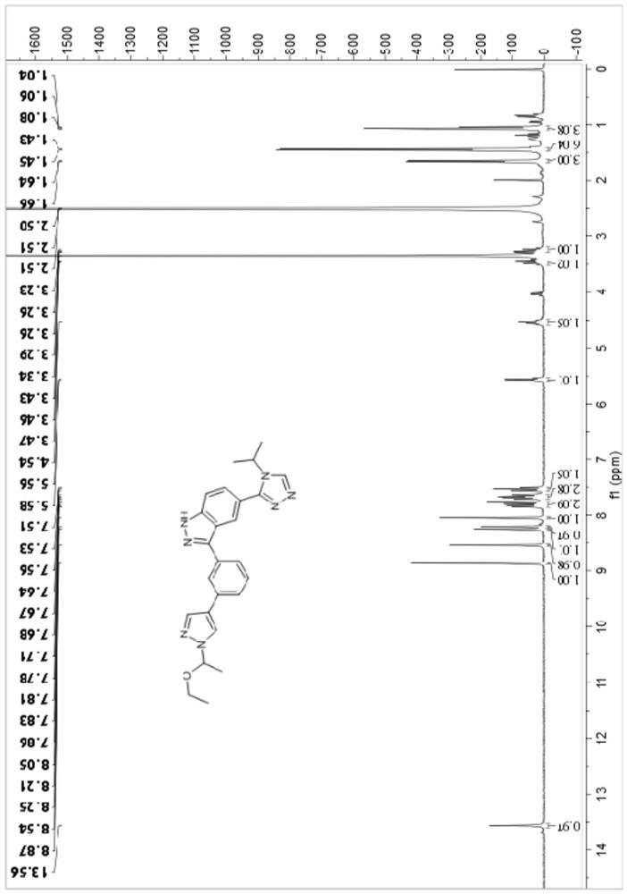 ASK1 inhibitor, derivative, preparation method, pharmaceutical composition and application thereof