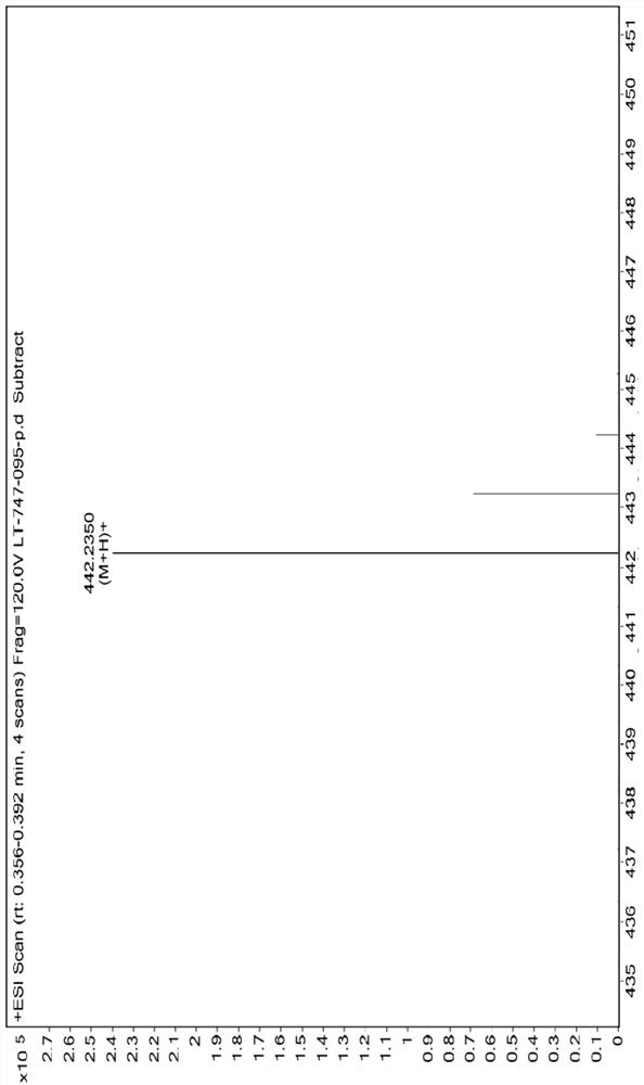 ASK1 inhibitor, derivative, preparation method, pharmaceutical composition and application thereof