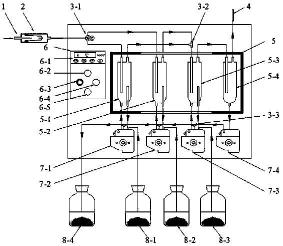 Device and method for valence state conversion and measurement of gaseous mercury