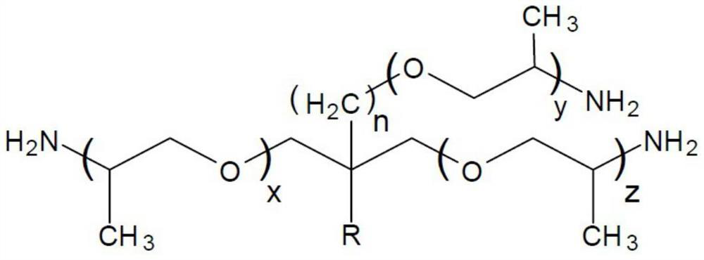 A kind of preparation method of polyamide polyamine-polyetheramine cylinder sticking agent