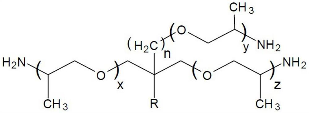 A kind of preparation method of polyamide polyamine-polyetheramine cylinder sticking agent