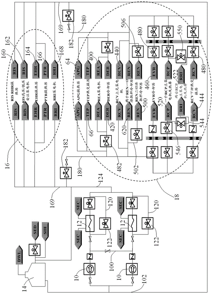 Separate cooling structure for users of cooling water system of nuclear power plant equipment