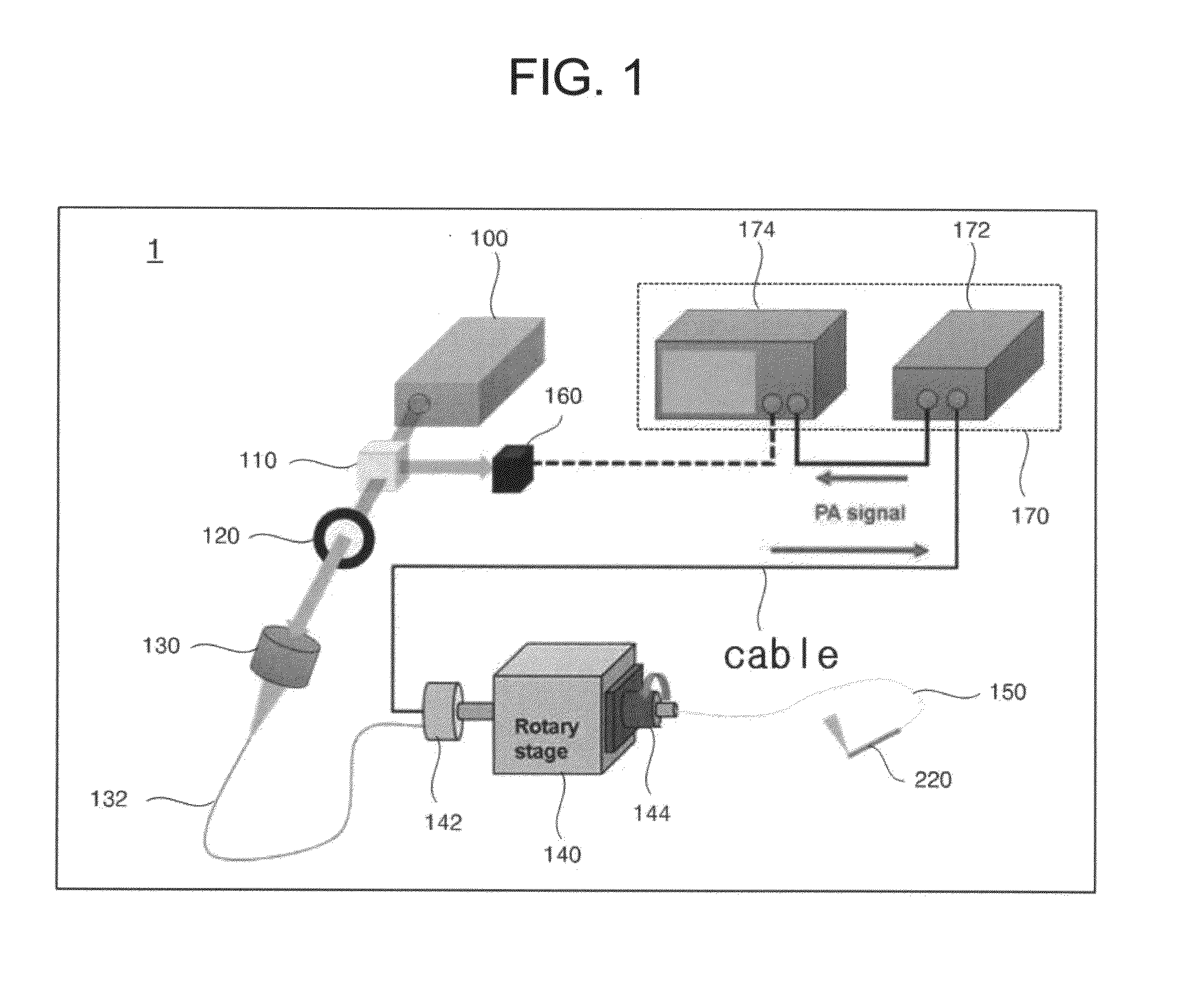 Catheter for detection of ultrasound and photoacoustic signals and ultrasound/photoacoustic image acquisition system using the same