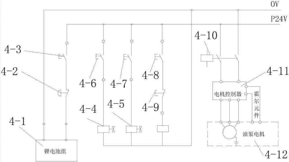 Hydraulic actuation system