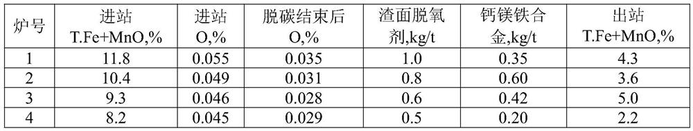 Production method for improving pouring property of silicon-manganese killed silicon steel