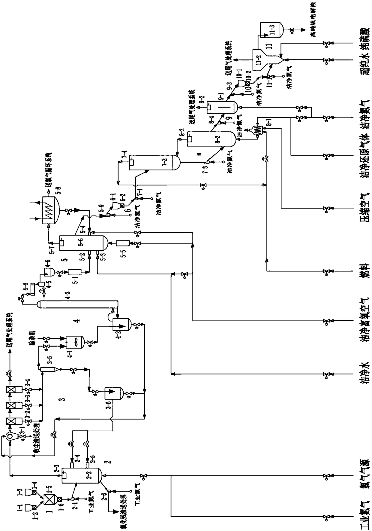 System and method for preparing high-purity vanadium electrolytic solution through efficient clean chlorination method