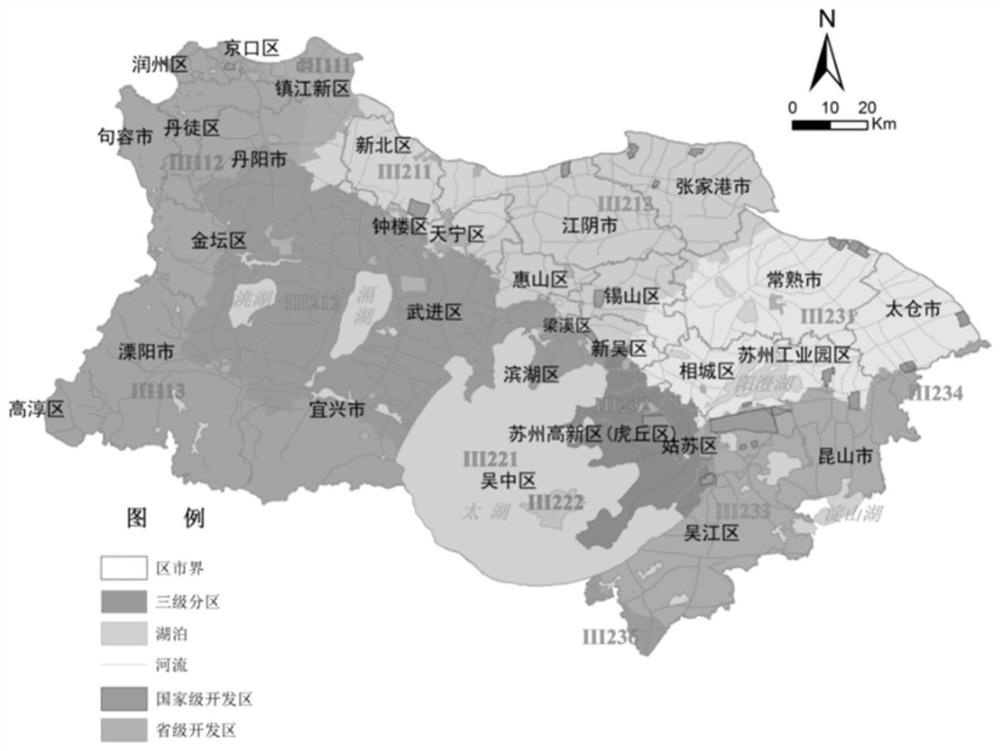 A Subdivision Method Coupling Water Ecological Functional Zoning and Ecological Management in Watersheds