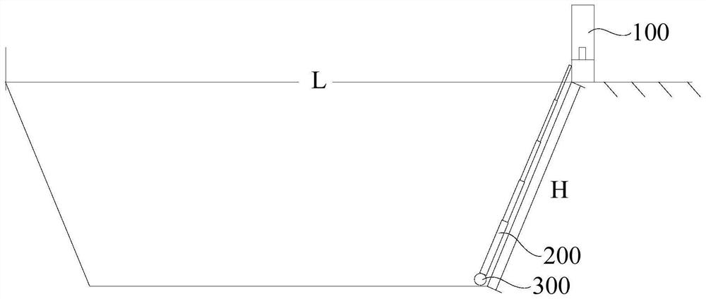 River runoff measuring device