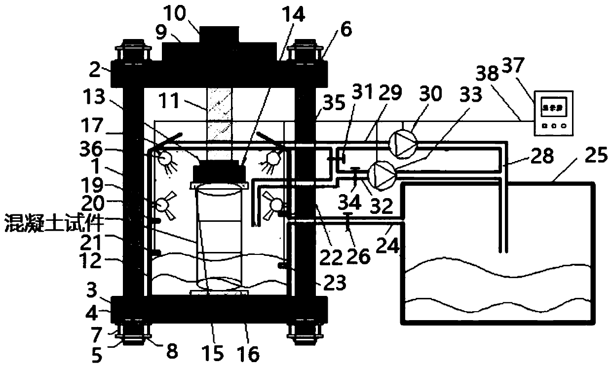 Test device for simulating marine environment dynamic and static combined concrete loading