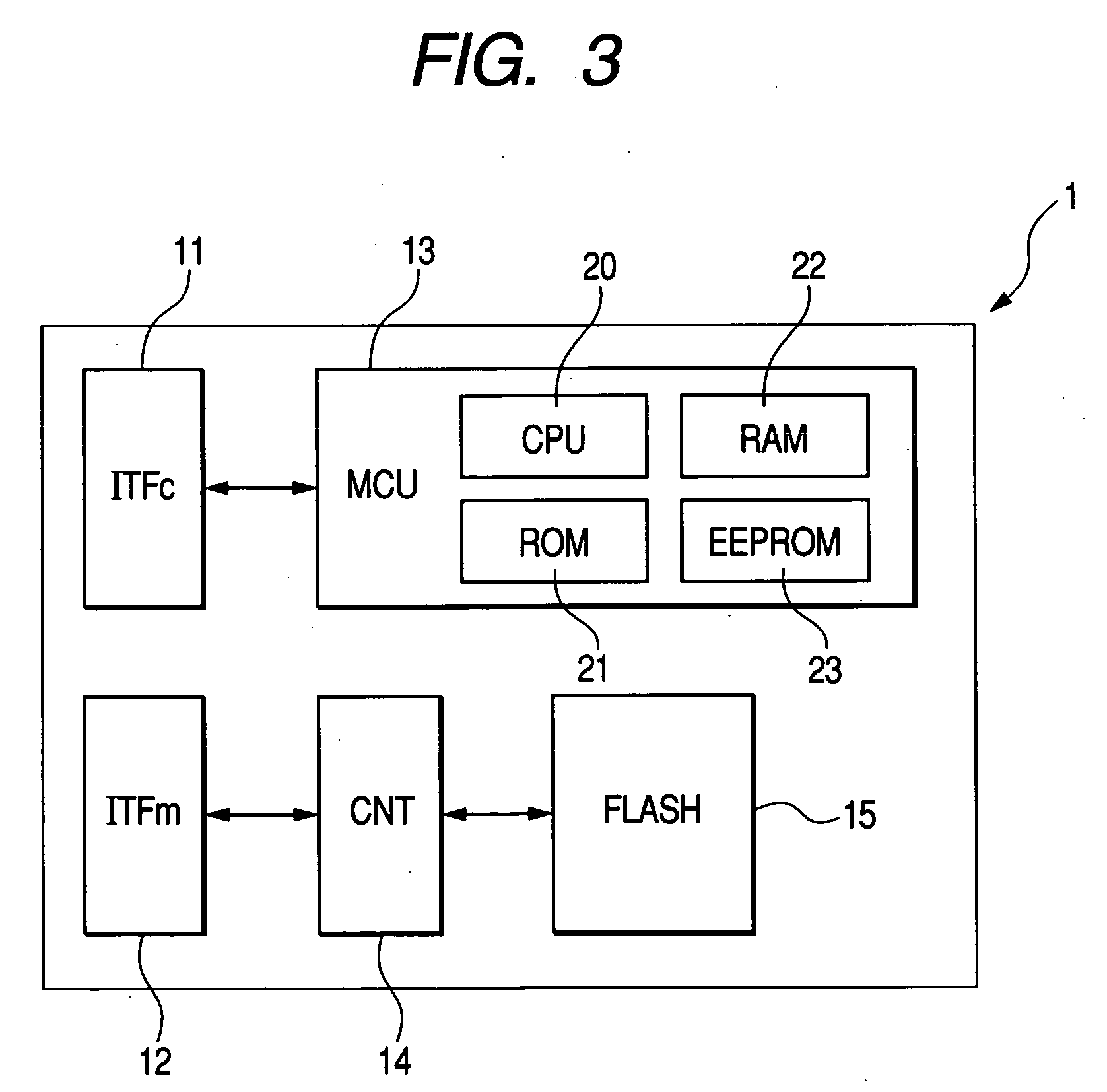 IC card module