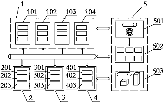 Intelligent operation and maintenance management system based on BIM and applied to hospital buildings and method thereof