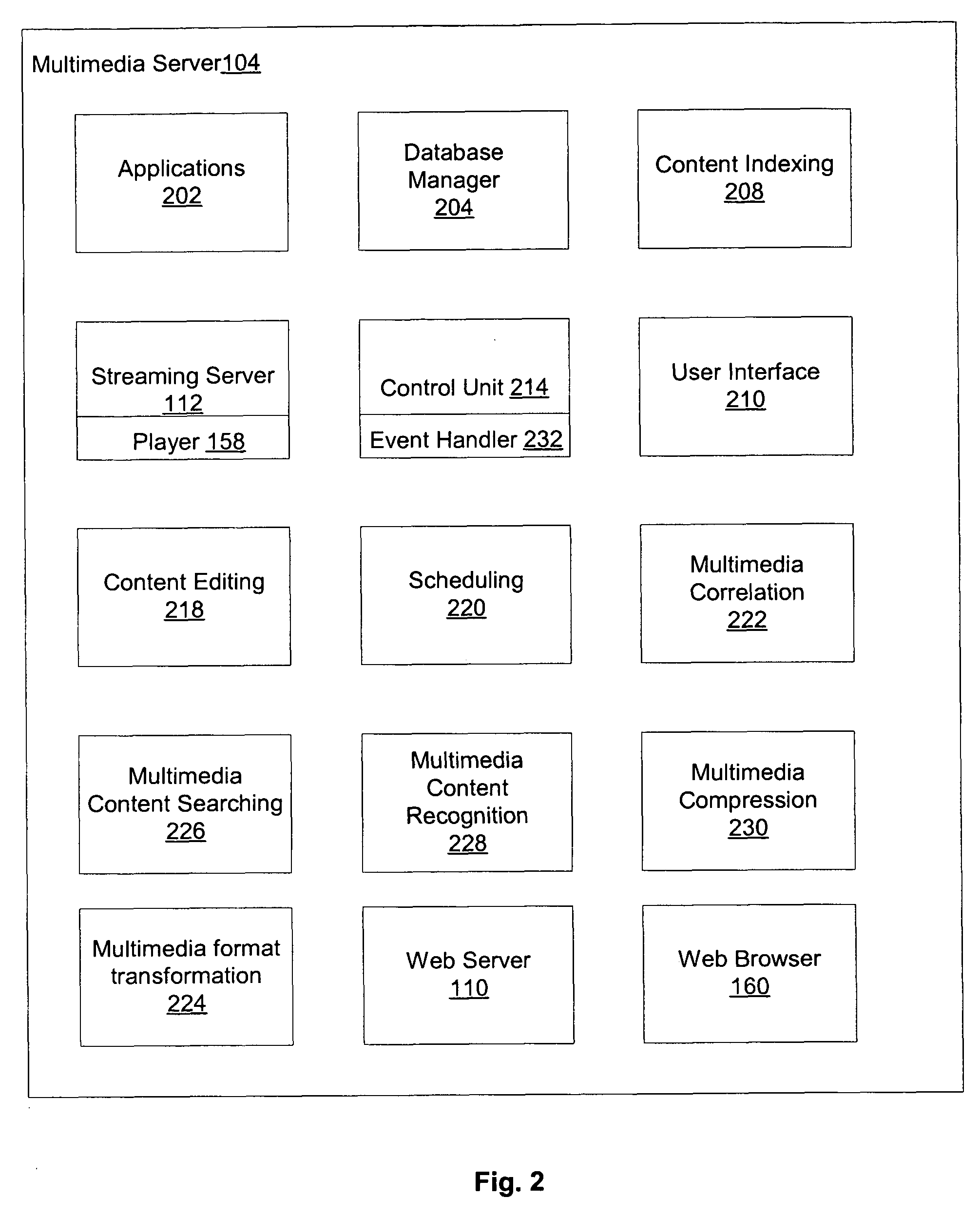 Printer with multimedia server