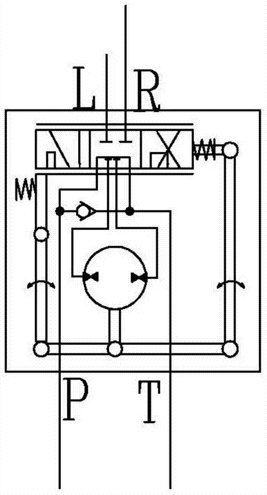 Emergent steering system for engineering machinery