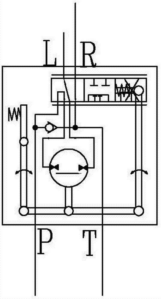 Emergent steering system for engineering machinery