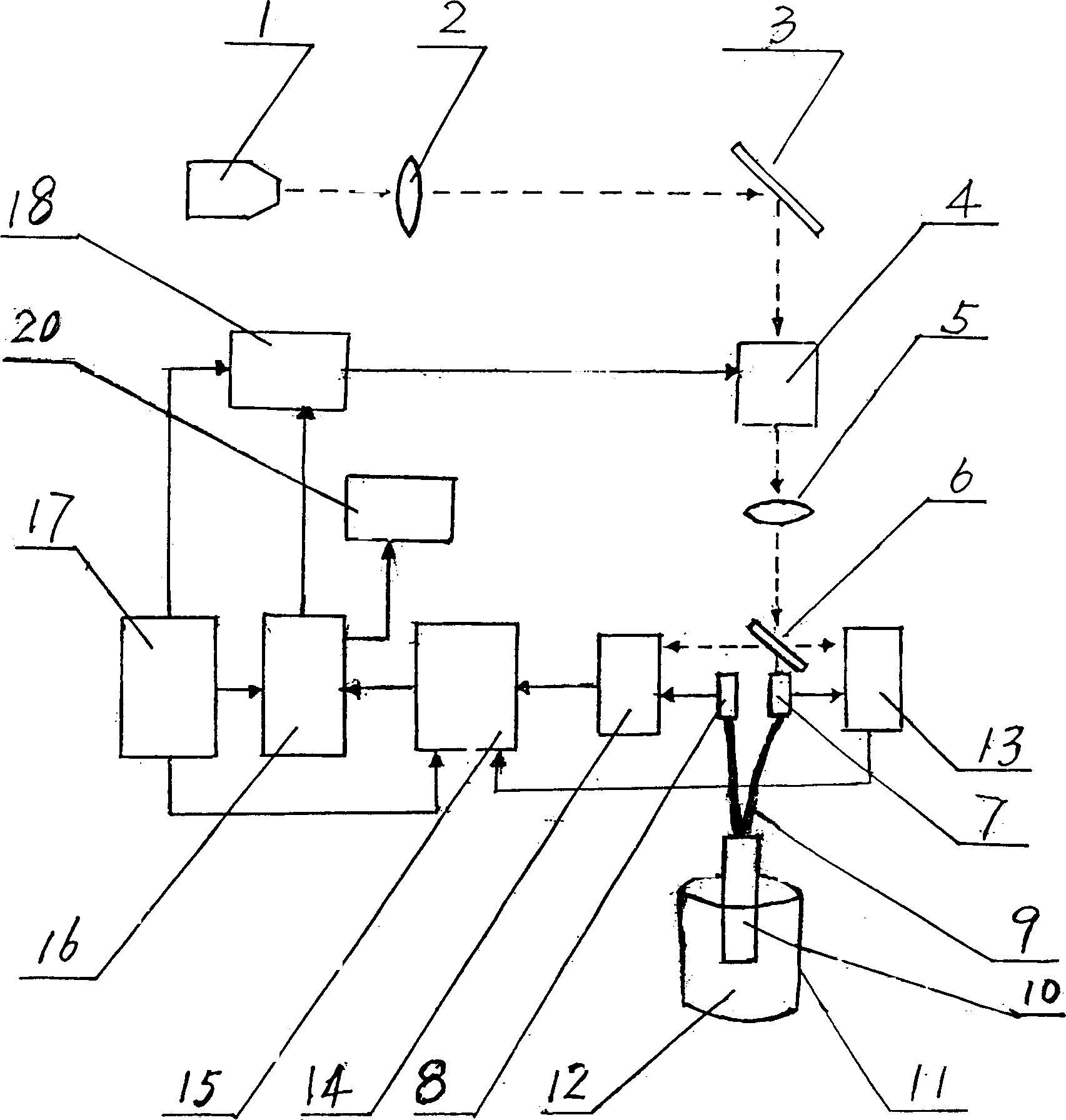 Fast detector for milk component