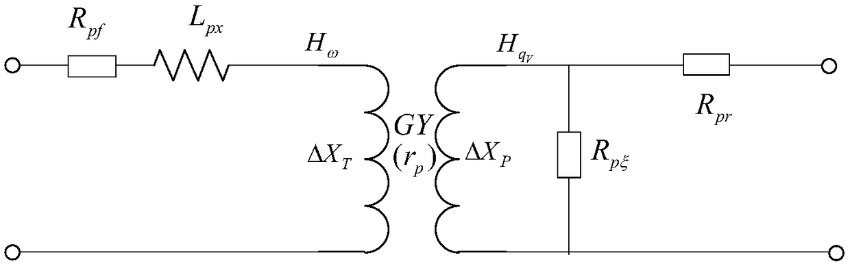 An energy flow simulation method and device for an RLC transient model of an integrated energy system