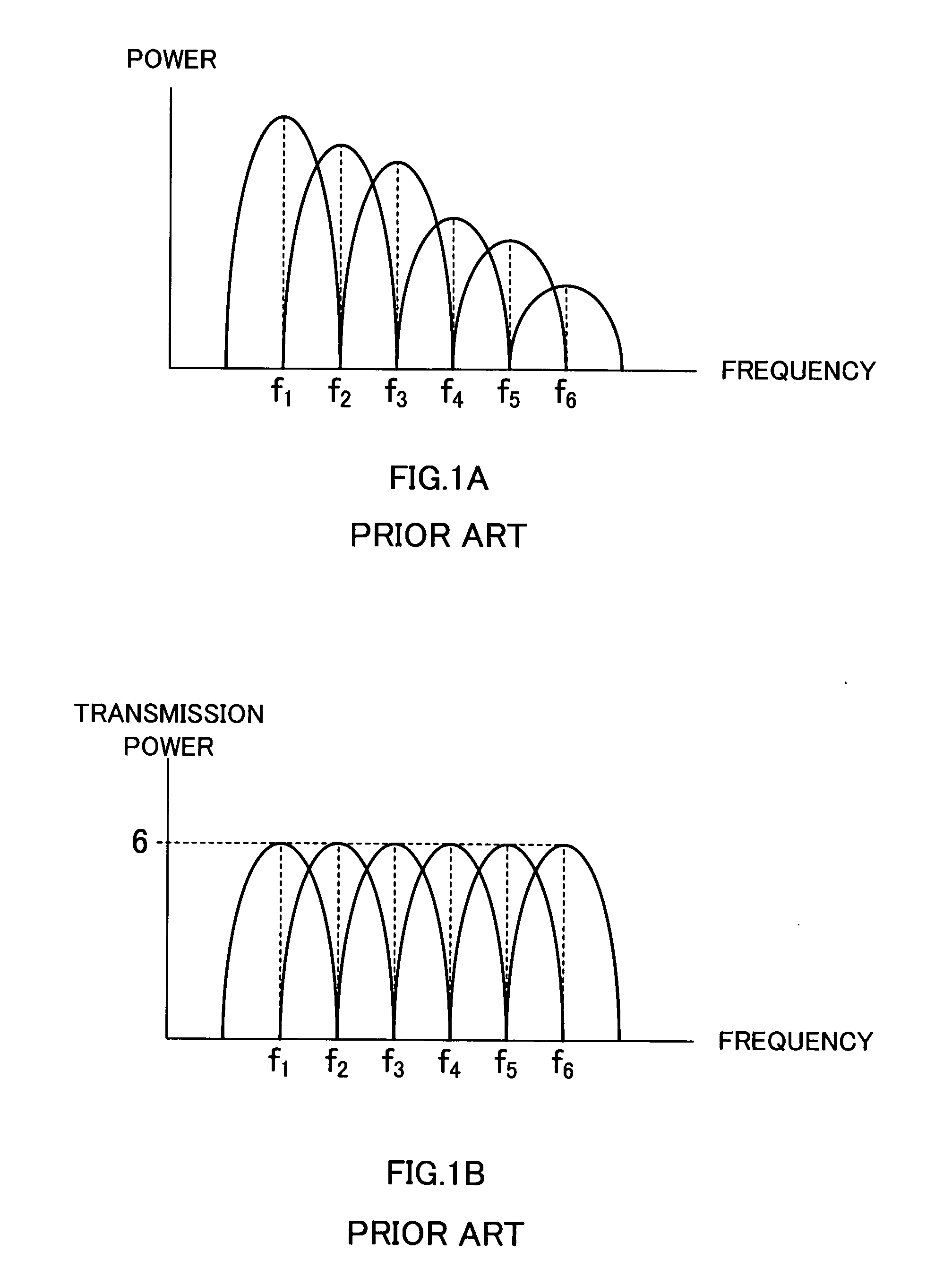 Multicarrier communication apparatus, multicarrier communication system, and transmission power control method