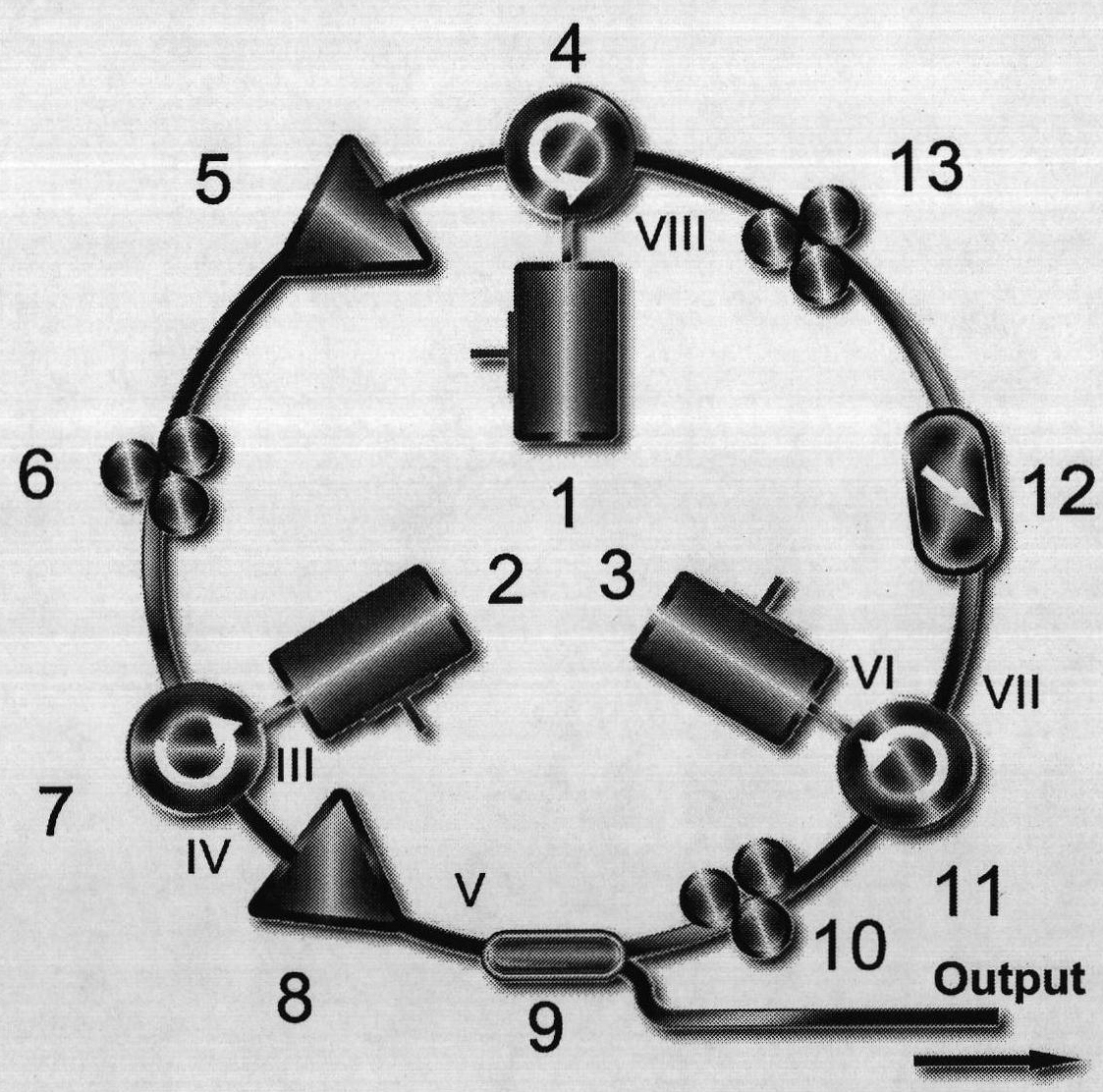 Ultra-wide band (UWB) chaotic signal generator