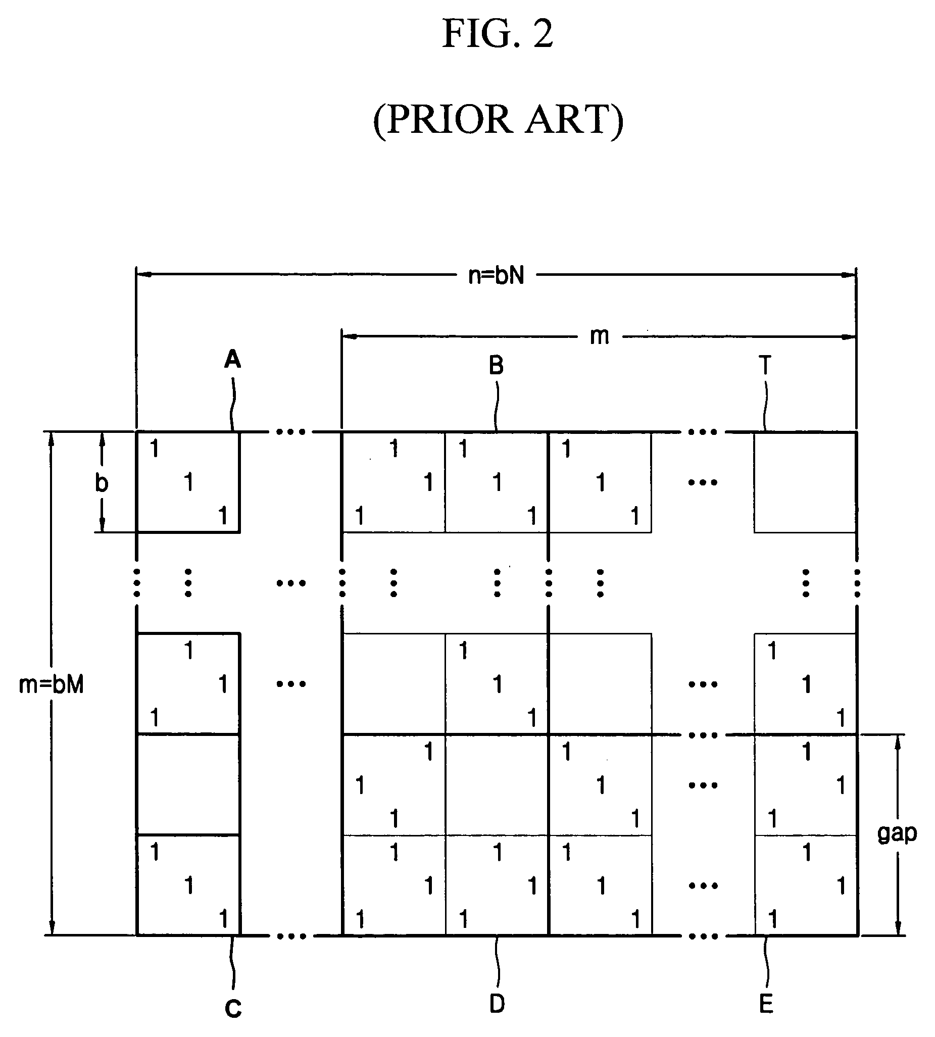 Method and apparatus for generating block-based low-density parity check matrix and recording medium having recorded thereon code for implementing the method