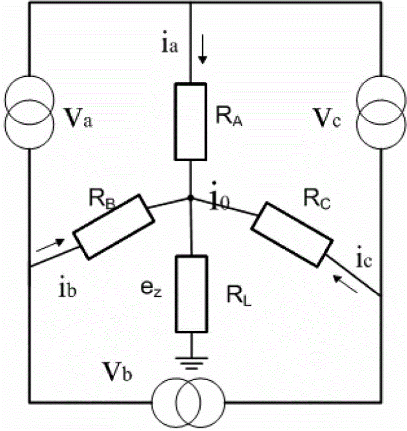 Mutual inductance type three-phase motor current noise fault detecting method and device for implementing method