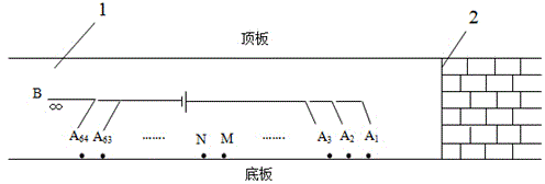 Direct-current-electric-method-based rapid electrode distribution system for advanced detection of water hazard in tunnel and detection method thereof