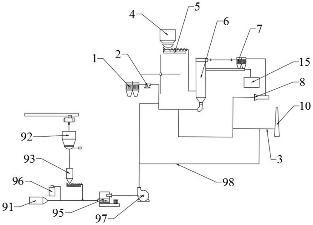 Synergistic device for semi-dry desulfurization and implementation method thereof