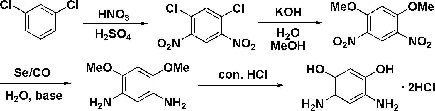 Method for synthesizing 4,6-diamino resorcinol dihydrochloride (DAR)