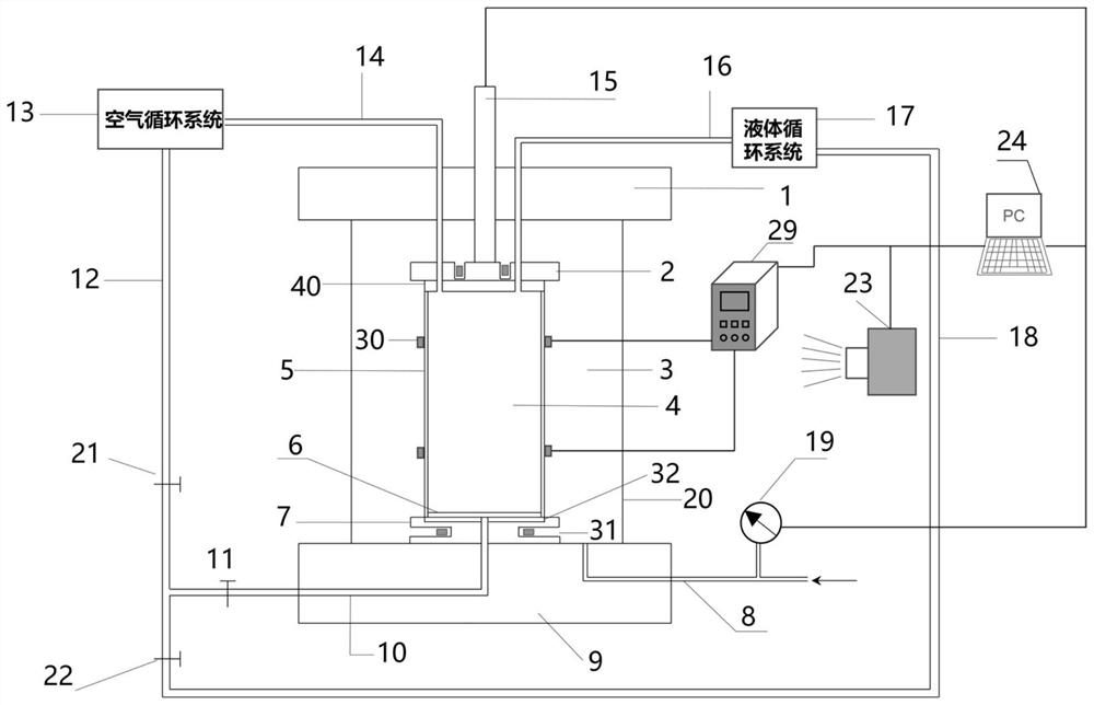 Rotary rock-fill triaxial dry-wet cycle test device and test method