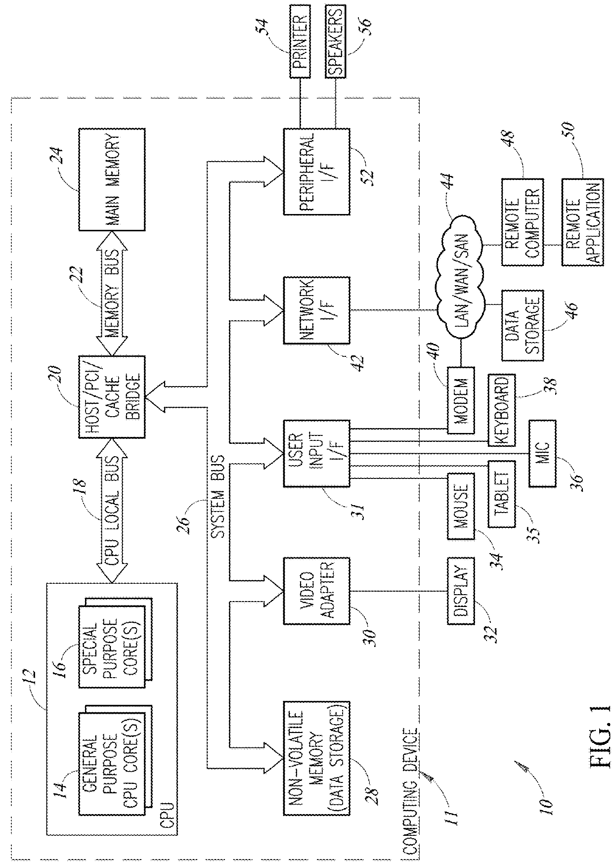 Time Travel Source Code Debugger Incorporating Pivoting Ability