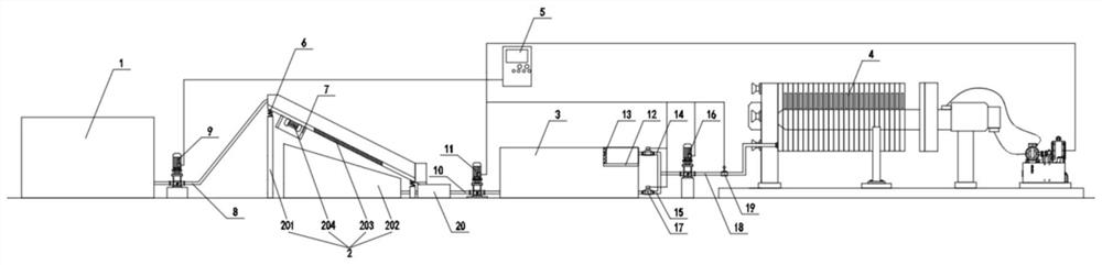 An efficient and recyclable solid-liquid separation method for industrial wastewater