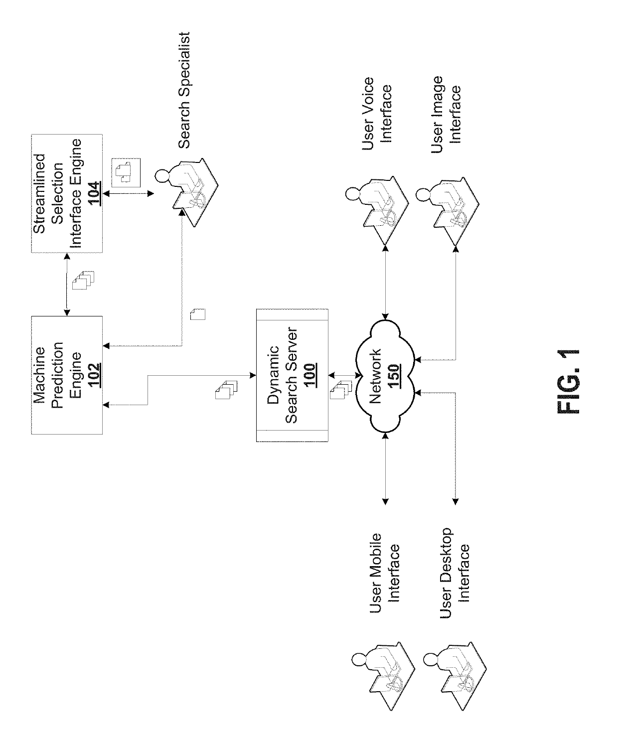 System and method for dynamic online search result generation