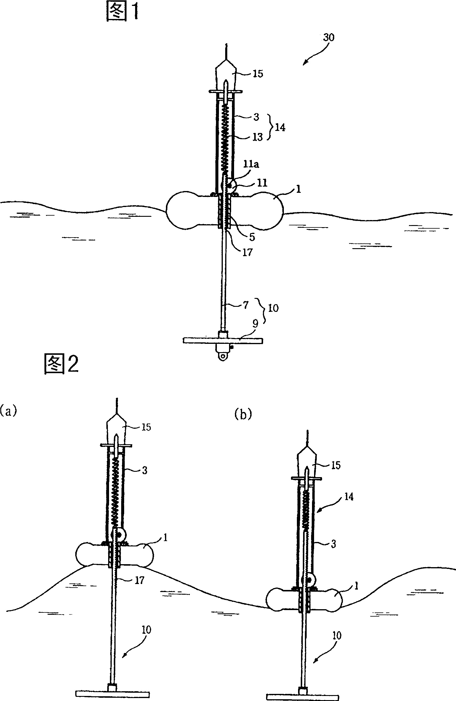 Buoy having waveforce self-generating unit and waveforce generating method