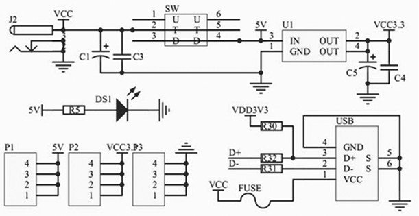 Embedded developing board having strong expansibility