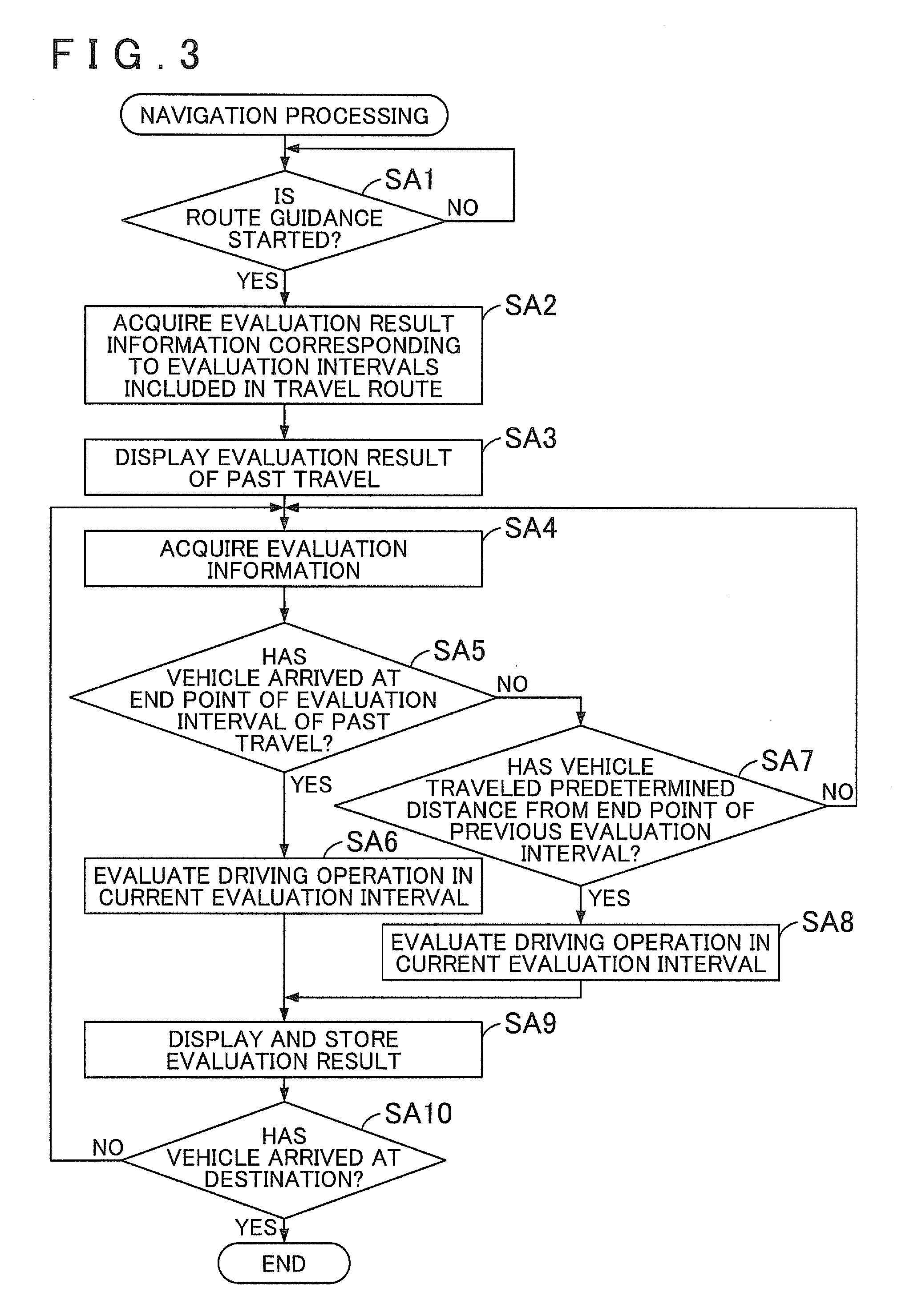 Navigation system, navigation method, and computer-readable storage medium