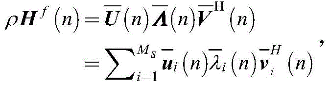 Bit allocation method for mimo-ofdm system based on delayed channel state information