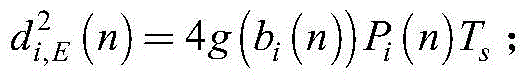 Bit allocation method for mimo-ofdm system based on delayed channel state information