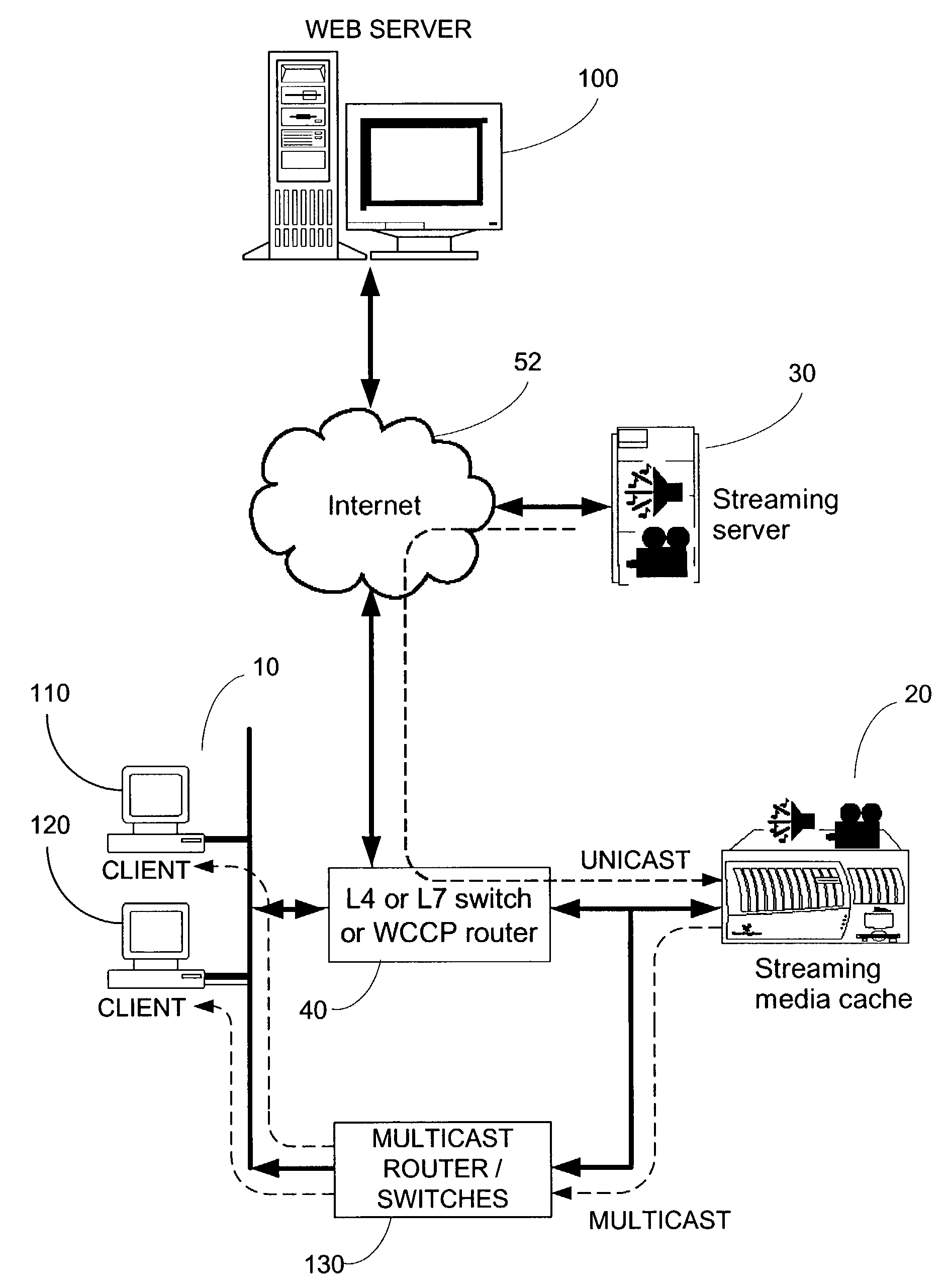 Methods and apparatus for streaming media multicast