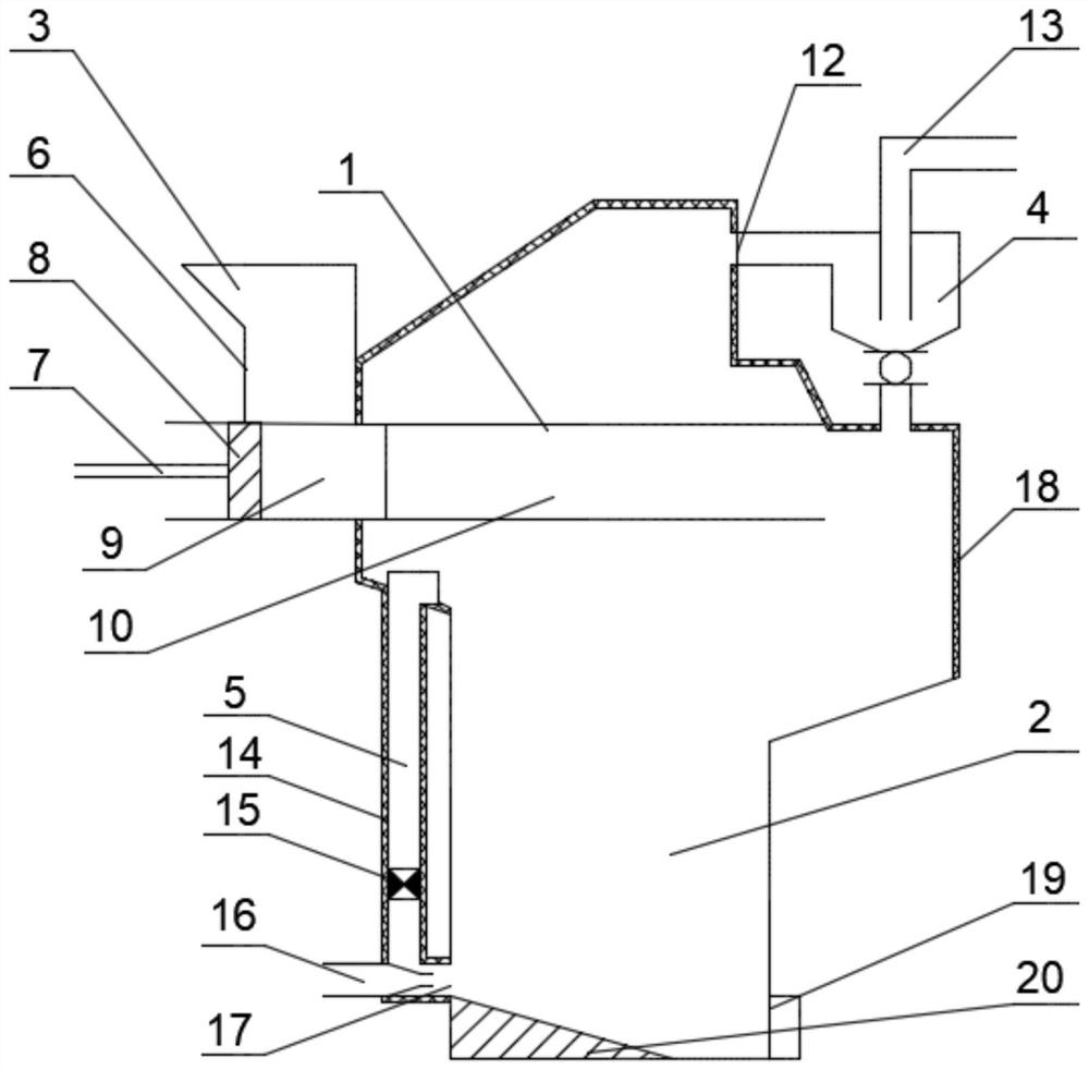 Combined partial circulation biomass gasification furnace and working method thereof