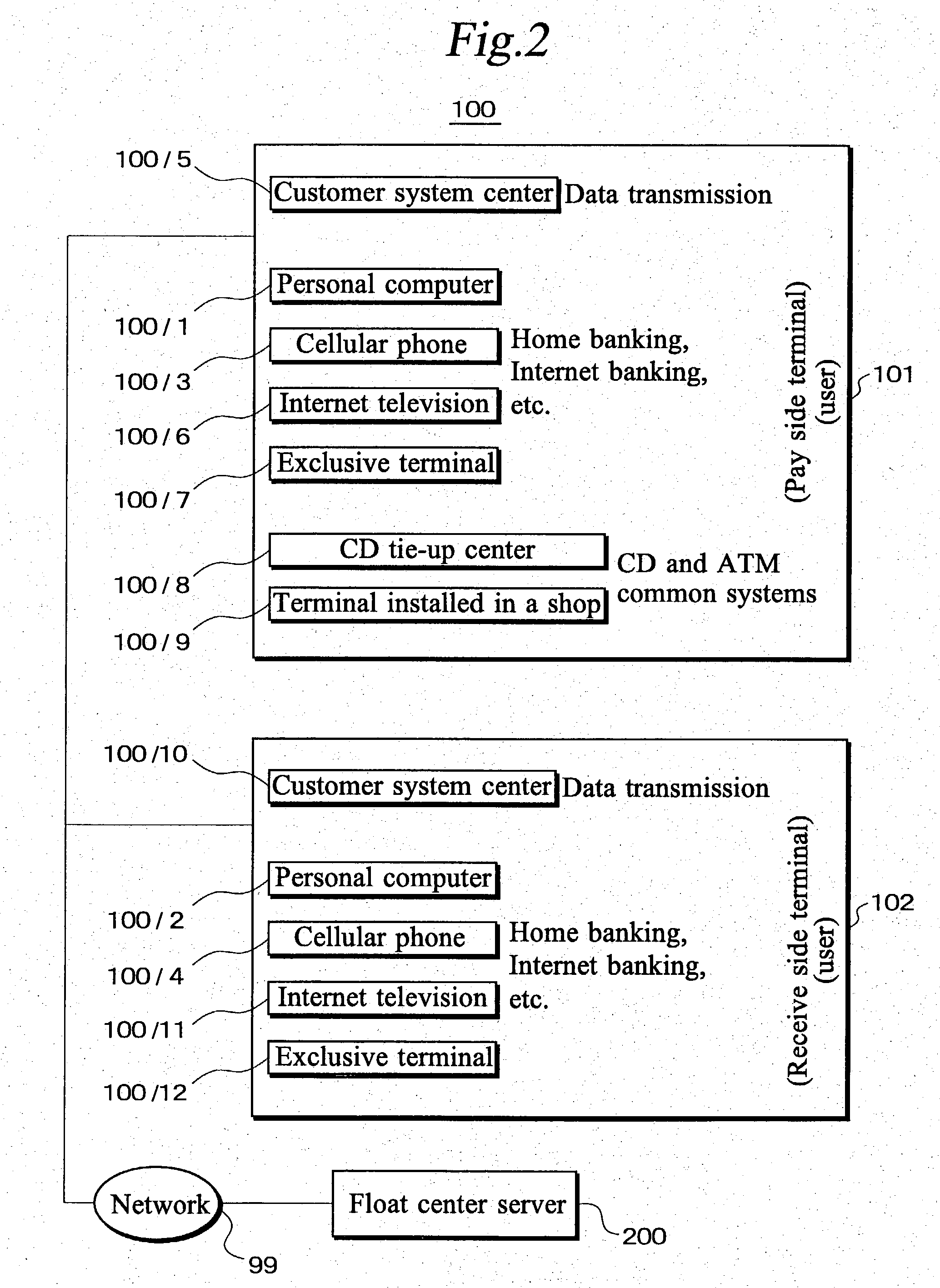 Electronic money issuing system